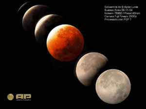Eclipse :: Sur Astronómico