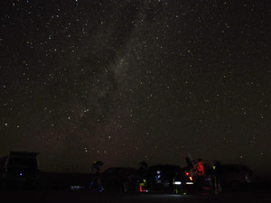 Telescopios y Va Lctea