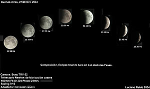 Eclipse Lunar :: Sur Astronómico