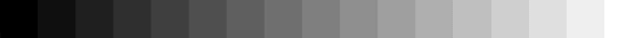 Calibraci&oacute;n del monitor :: Sur Astron&oacute;mico