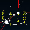 Cometa 17P/Holmes: outburst!