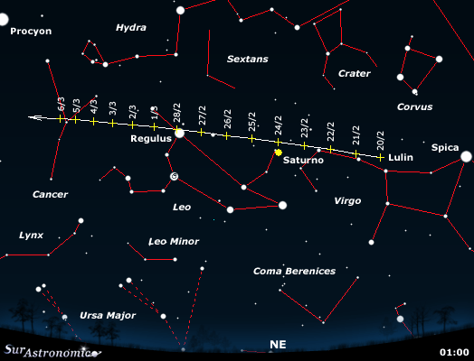 Cometa C/2007 N3 Lulin