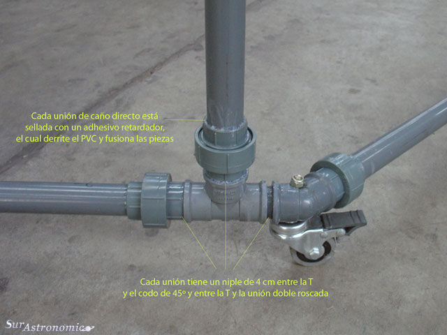 Domo Astron�mico Port�til - Construcci�n