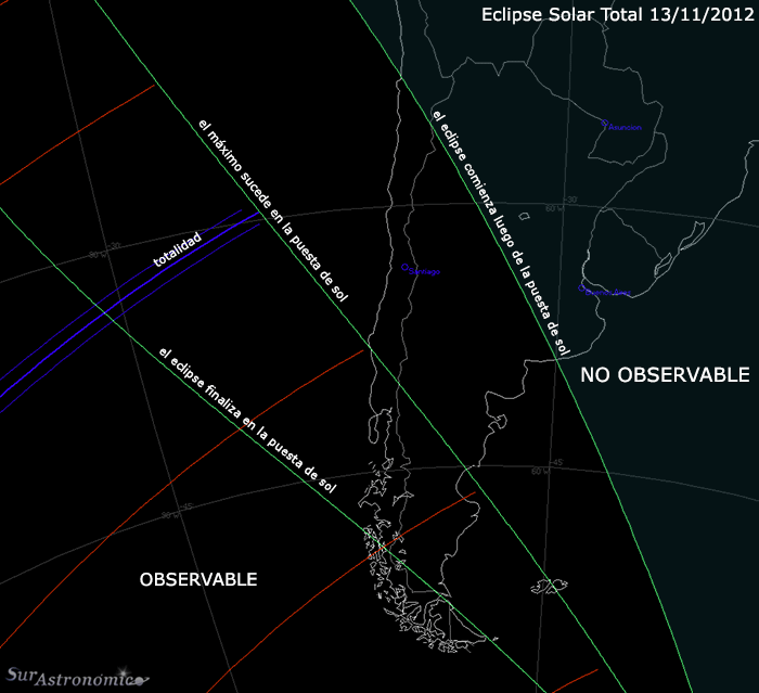 Eclipse Solar 13 de Noviembre