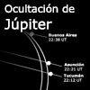 Ocultación de Júpiter