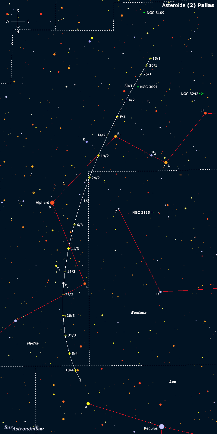 Asteroide Pallas