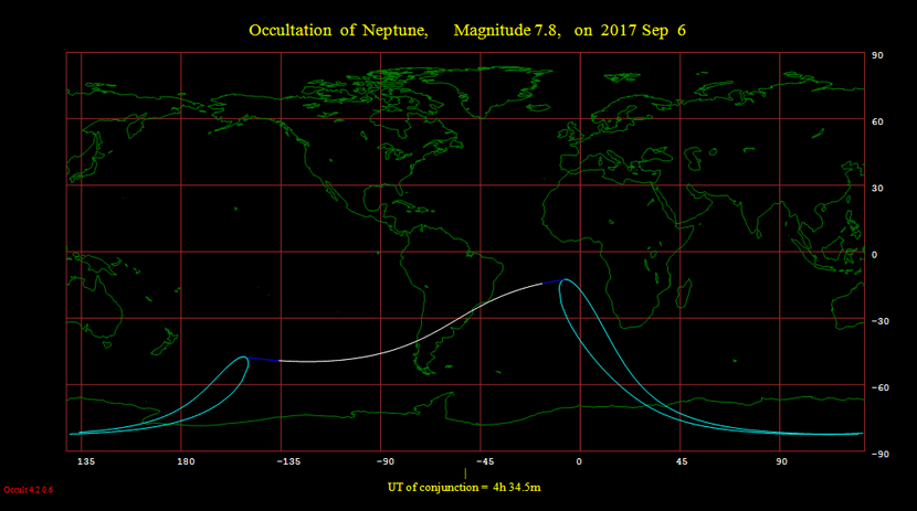 Ocultación de Neptuno