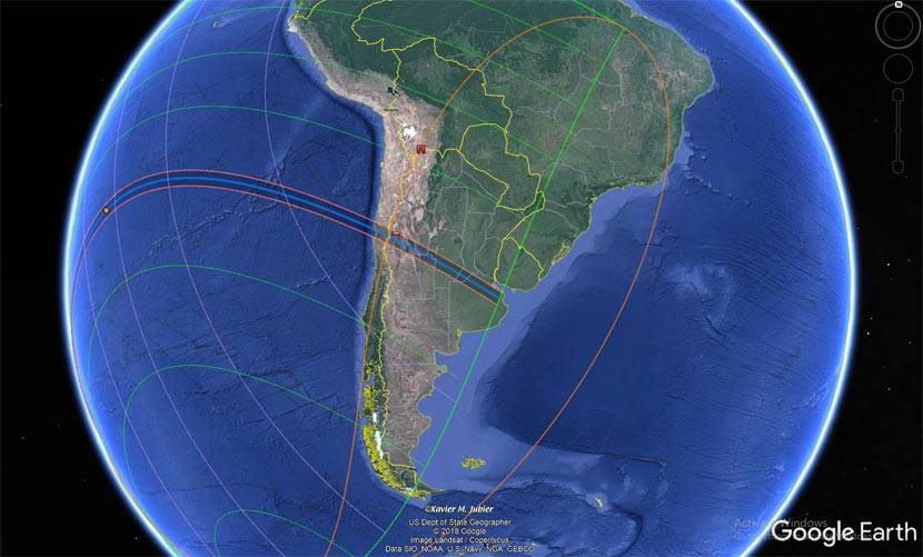 Eclipse Total de Sol Argentina 2019