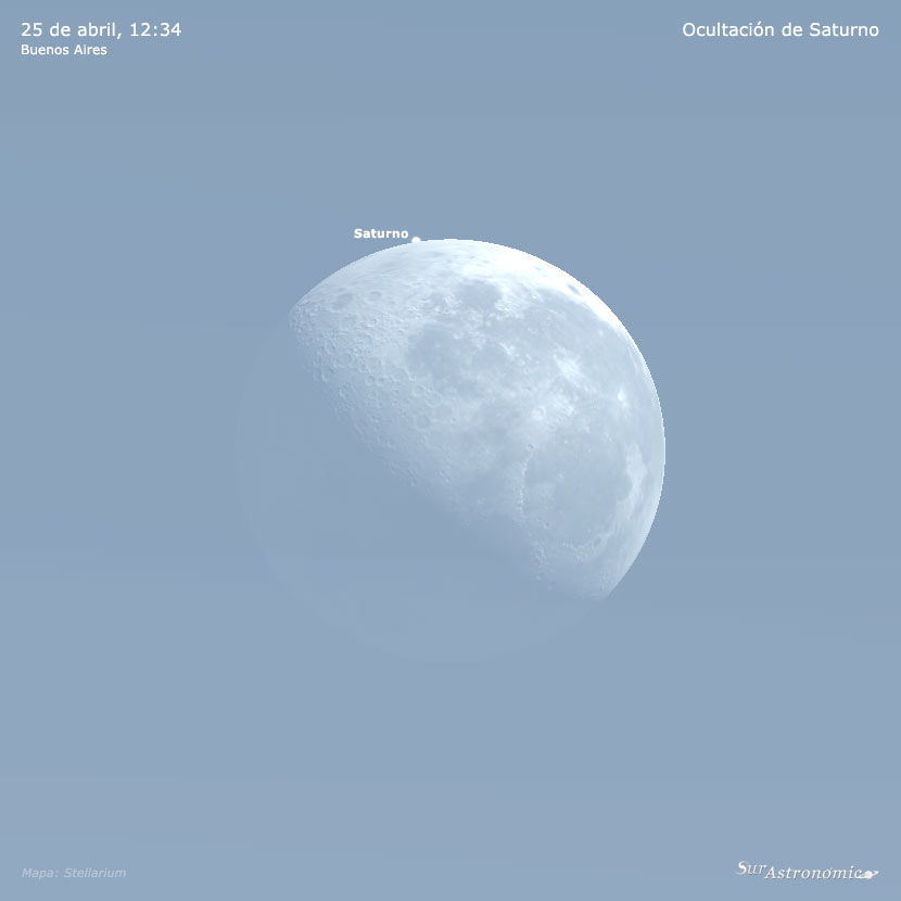 Ocultación de Saturno - Abril 2019