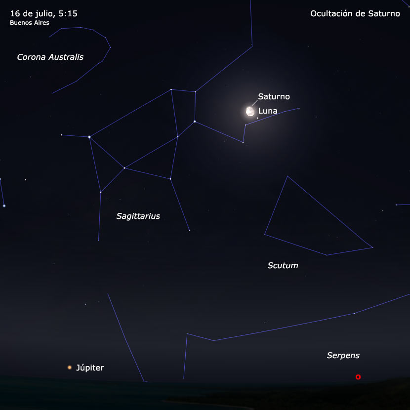 Ocultación de Saturno Julio 2019