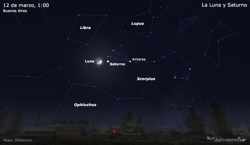 La Luna y Saturno