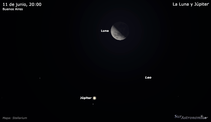 La Luna y Júpiter