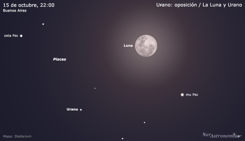 Urano en oposición con el Sol y conjunción con la Luna