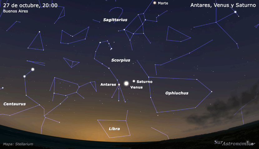 Antares, Venus y Saturno