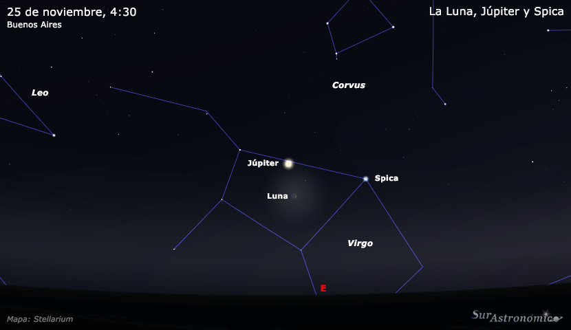 La Luna, Júpiter y Spica