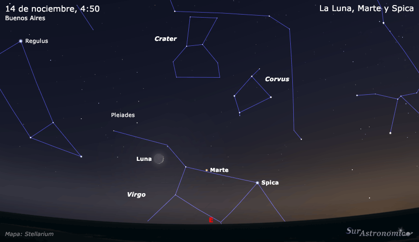 La Luna, Marte y Spica