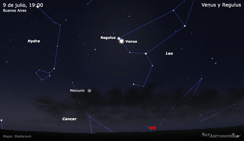 Venus y Regulus