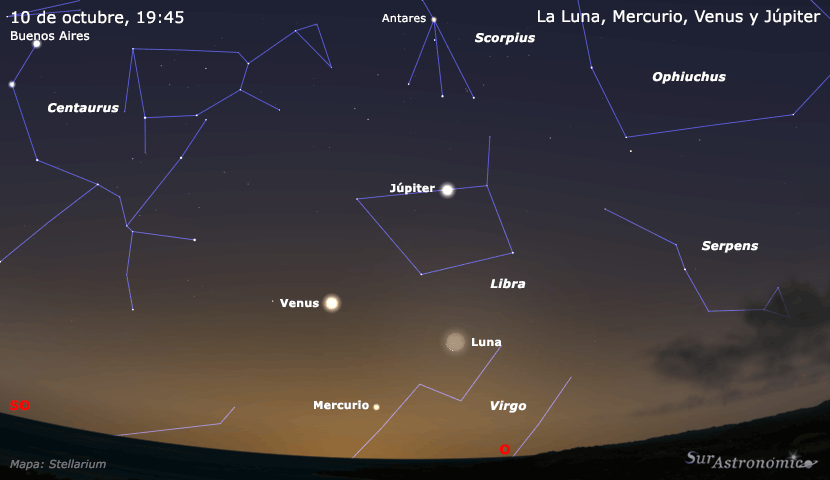 La Luna, Mercurio, Venus y Júpiter