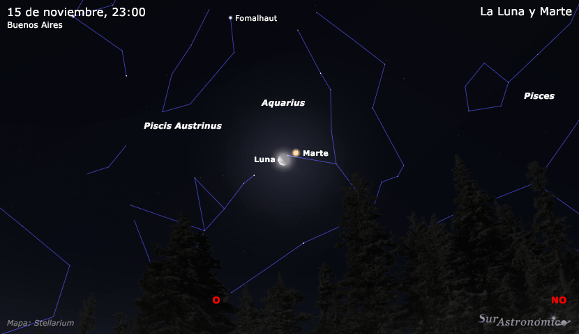 La Luna y Marte