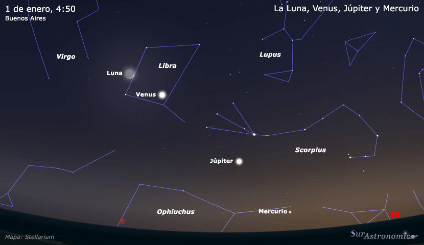 Línea de Planetas