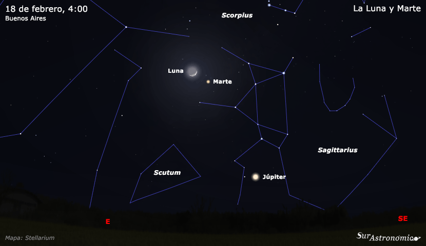 La Luna y Marte