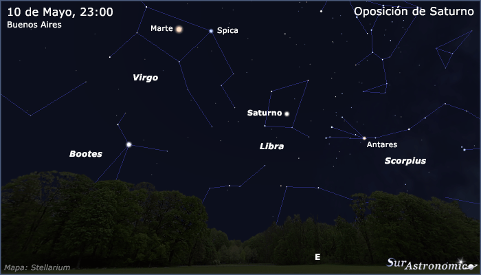 Oposición de Saturno