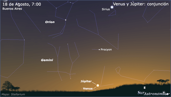 Venus y Júpiter: conjunción