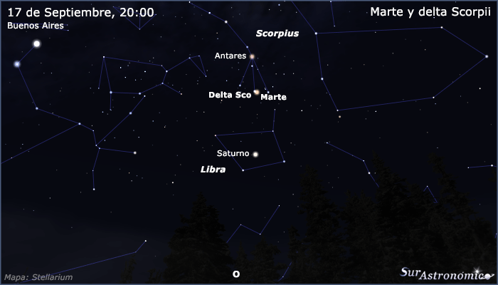 Marte y delta Scorpii