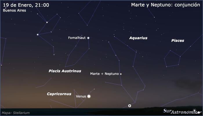 Marte y Neptuno
