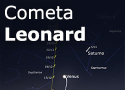 El cometa Leonard desde el hemisferio sur